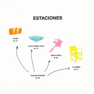 ESTACIONES